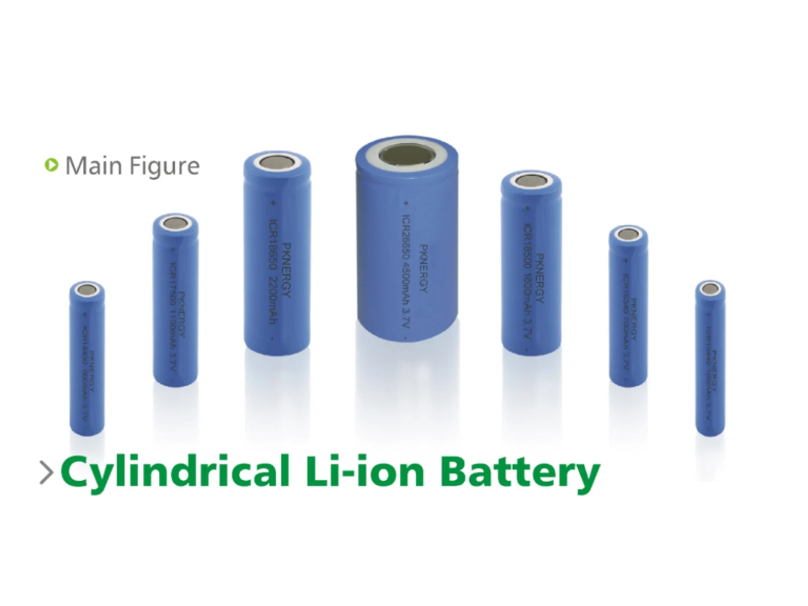 Multiple cylindrical lithium-ion cell sizes shown upright on a white background