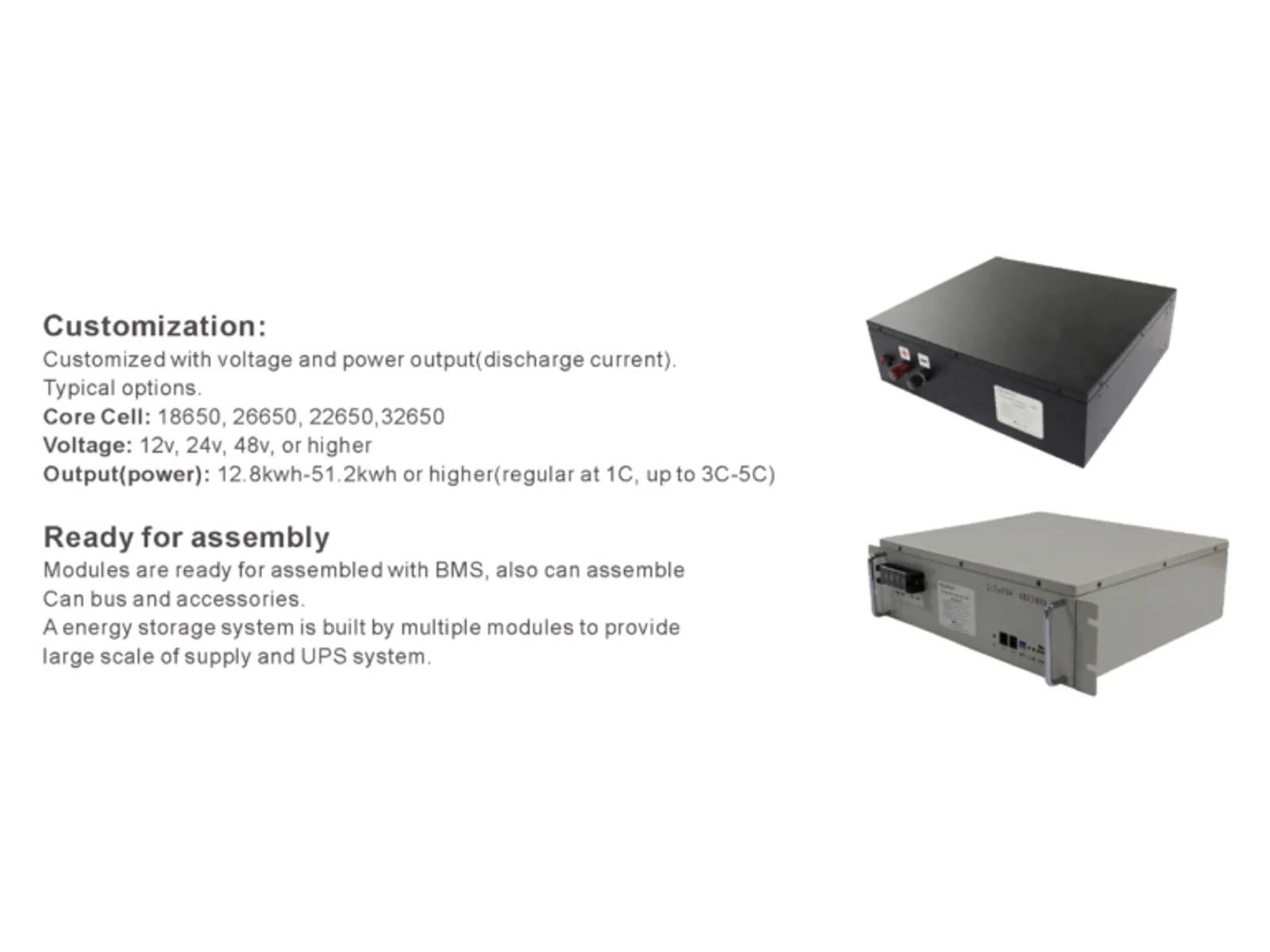Cylindrical-cell customization graphic with rectangular pack enclosures