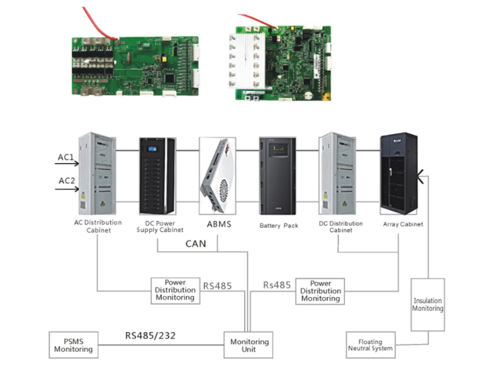 Battery management boards and a pack monitoring system diagram
