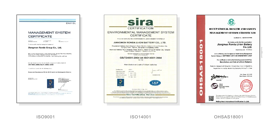 Collage of DNV-GL ISO 9001, Sira ISO 14001, and OHSAS 18001 management-system certificates
