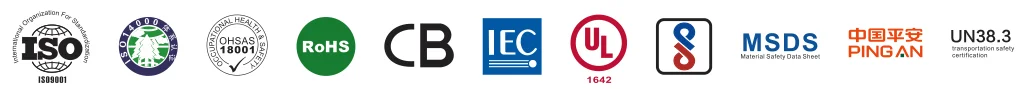 Banner of certification marks including ISO, OHSAS, RoHS, CB, IEC, UL, MSDS, and UN 38.3