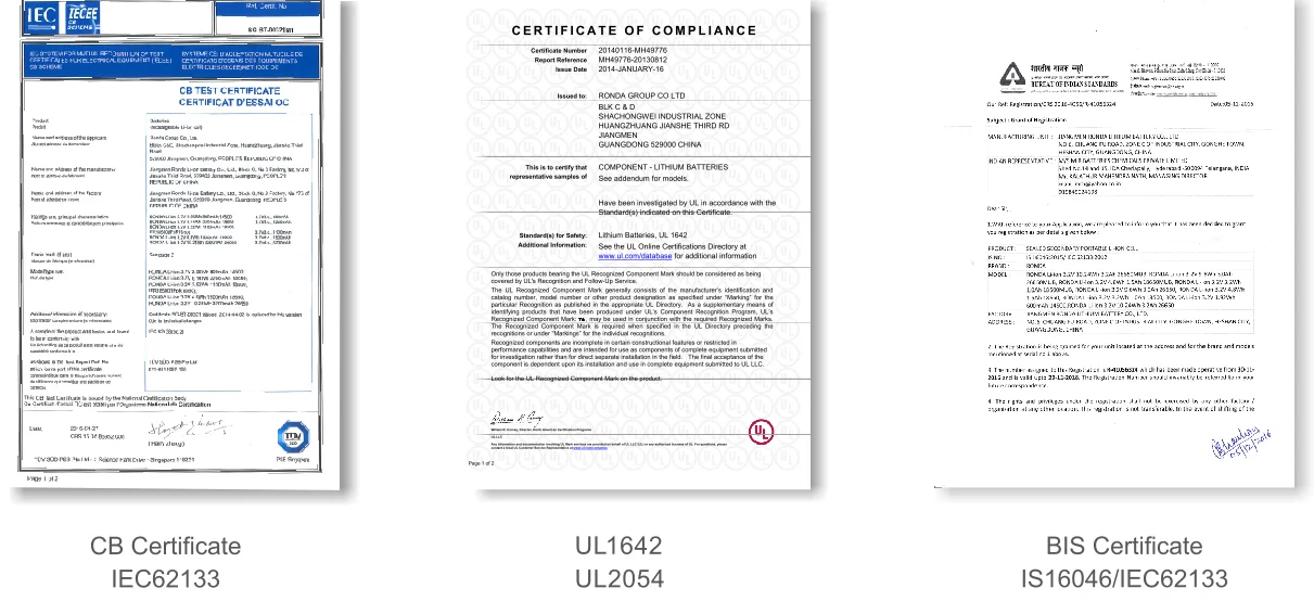 Collage of CB / IEC 62133, UL 1642 / UL 2054, and BIS / IS 16046 product certification documents